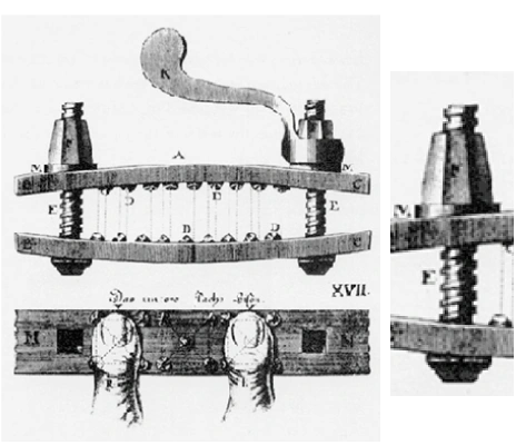Empulguera, herramienta para torturar.