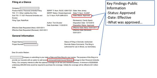 <img alt="This example shows a rate filing being used to prove something is impossible.>