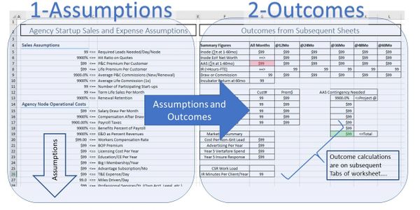 <alt img="This example shows that data analytics is improved when "cause and effect" can be easily s