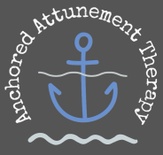 Anchored Attunement