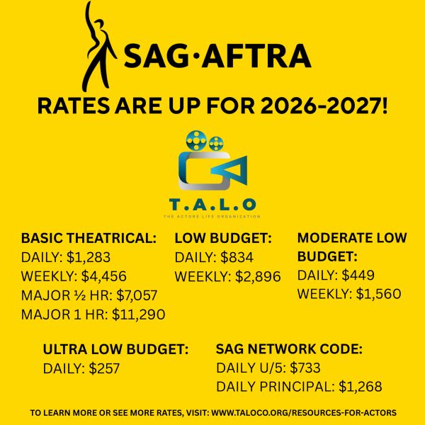 SAG-AFTRA announces increased rates for 2026-2027 with detailed budget categories.