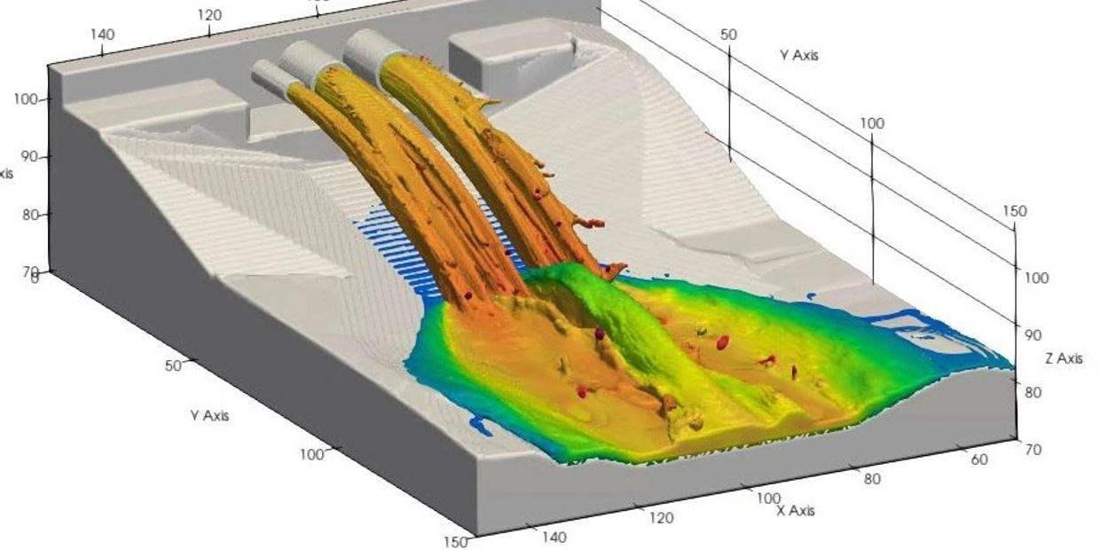 3D fluid dynamics simulation with color-coded flow and axes.
