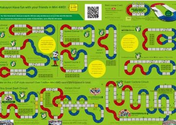 Image of different configurations for setting up 3 lane circuits