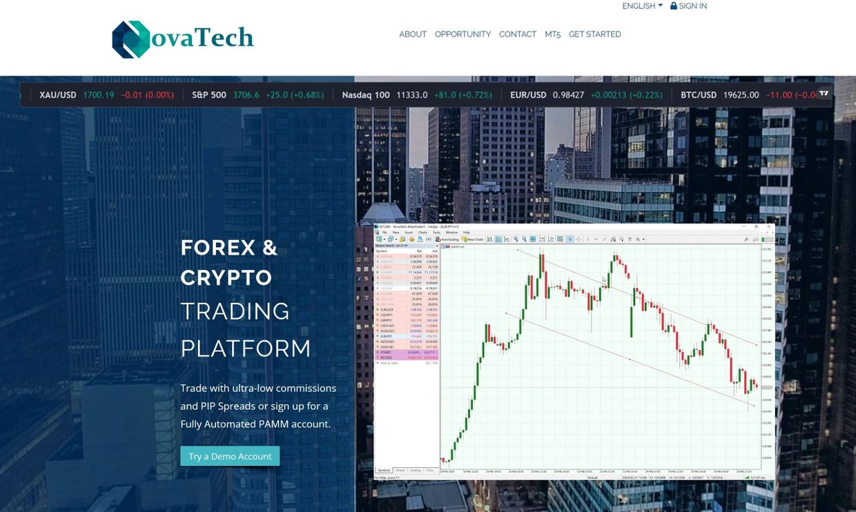 novatech crypto price