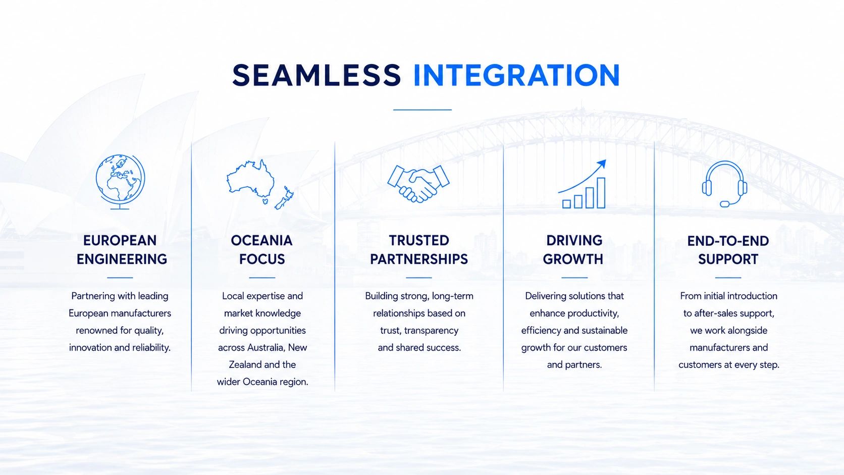Summary of seamless integration benefits with five key focus areas.