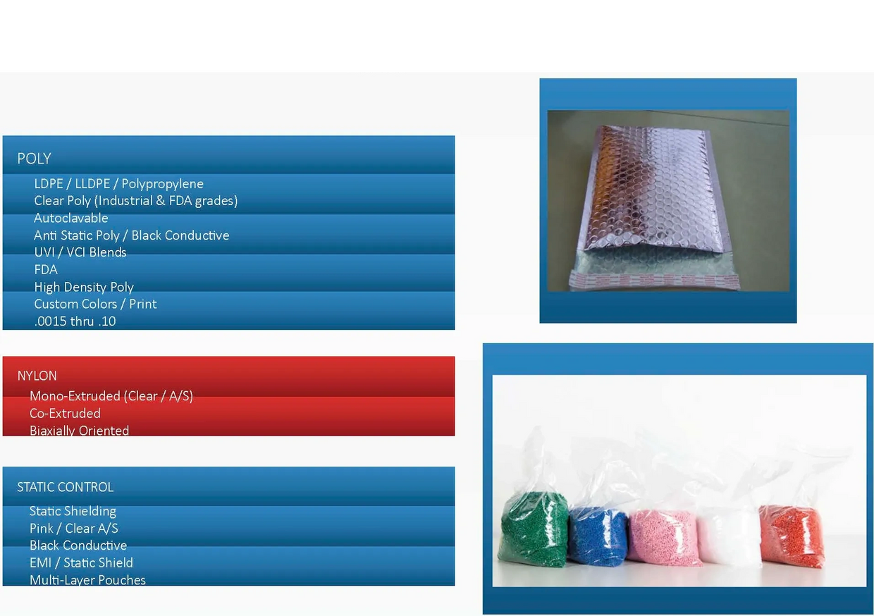 LUMIBAGS custom plastic paper foil bags for industry.  Made to size bag and specification. mil spec 