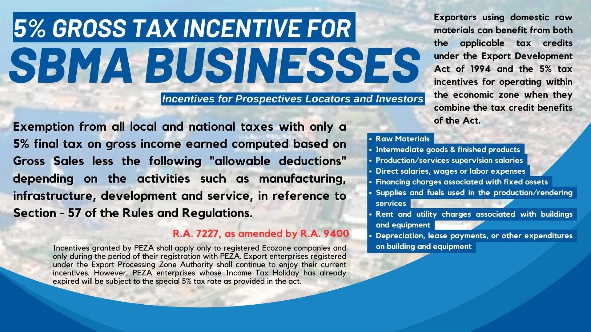 Subic Bay Freeport Zone Investment Opportunities