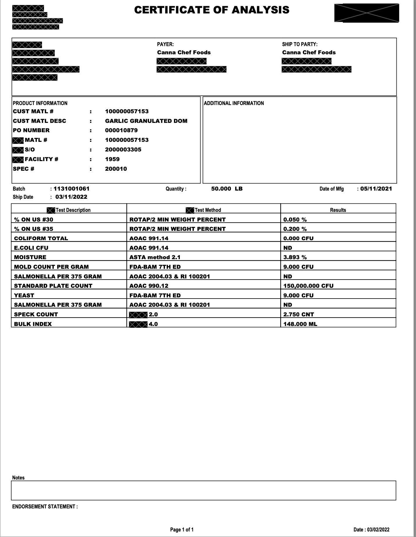 experience certificate format for food quality control