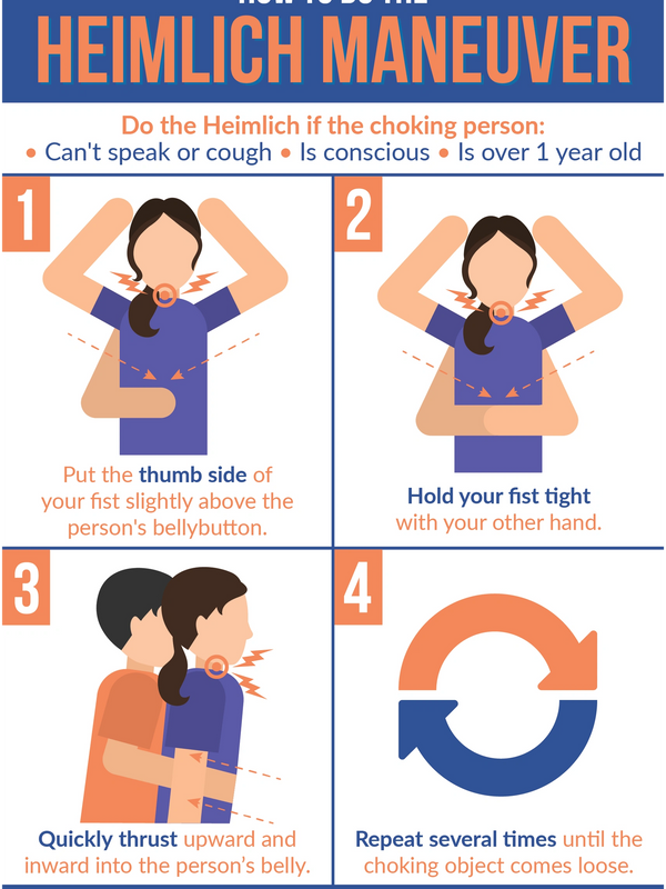 Link to Heimlich maneuver instructions from the Mayo clinic on YouTube