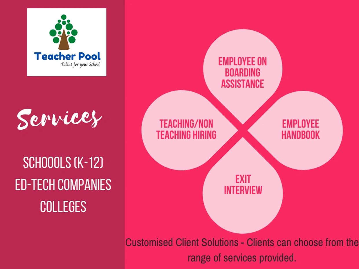 Services provided by Teacher Pool for Schools, Colleges and Ed-Tech Companies for Teaching 