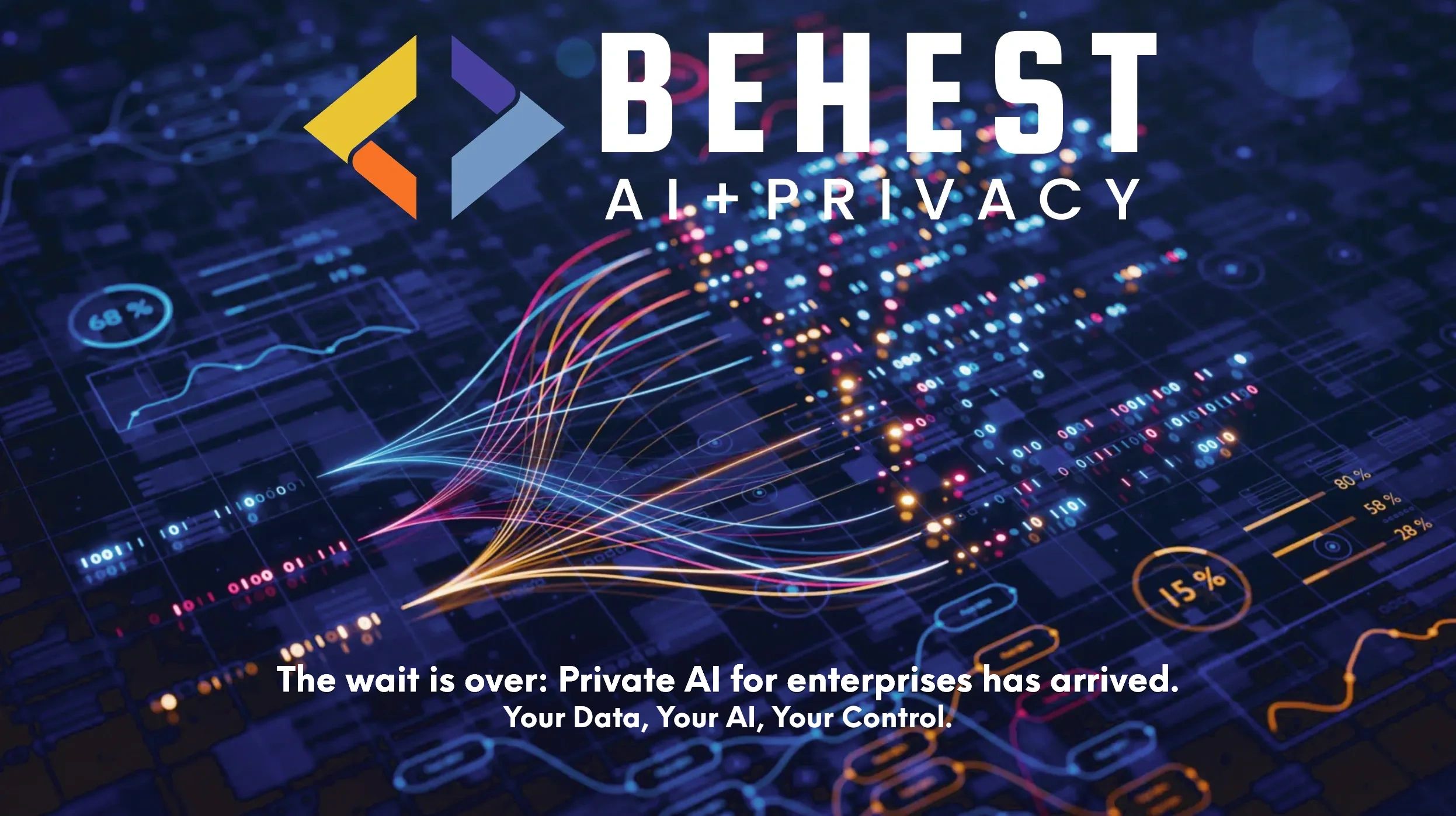 Example With Behest Behest AI: Innovative Enterprise Software Solutions