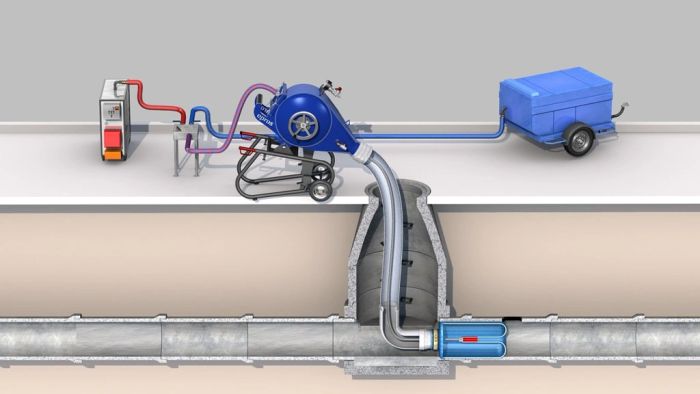 Advantages of Trenchless Technology