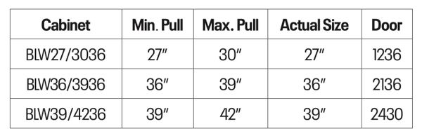 36in Tall Blind Corner Wall Cabinet - Concord