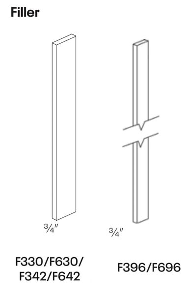 Wood Filler - Concord