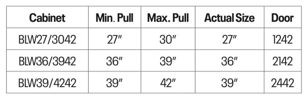 Alternative view of 42in Tall Blind Corner Wall Cabinet - Concord