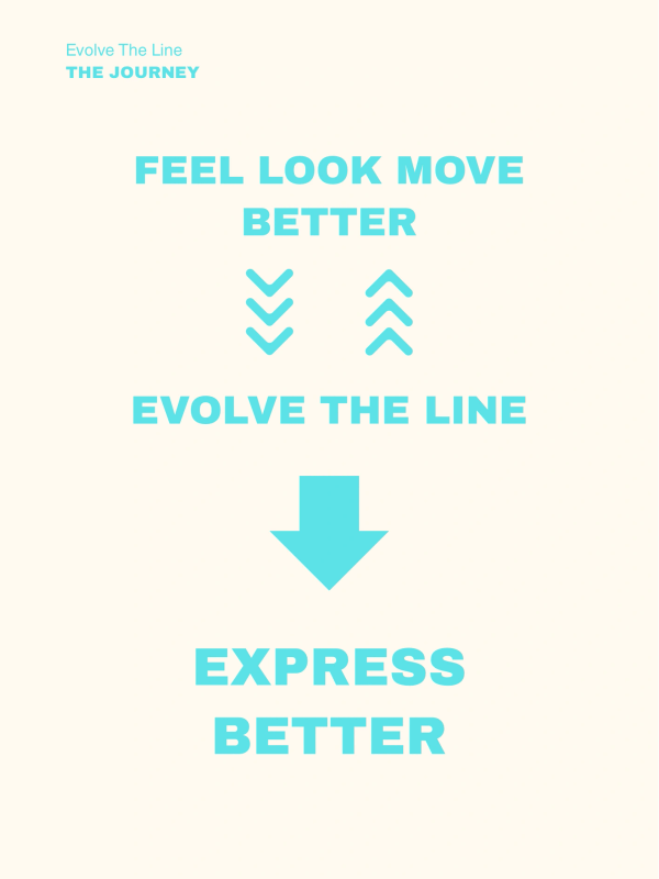 3D OPEN SPACE & FLOW - FEEL LOOK MOVE BETTER >>> EVOLVE THE LINE >>> EXPRESS BETTER