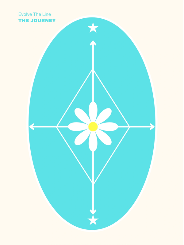 Evolve The Line THE JOURNEY - MIND & BODY INTEGRATE AS ONE - Live Life with The Line