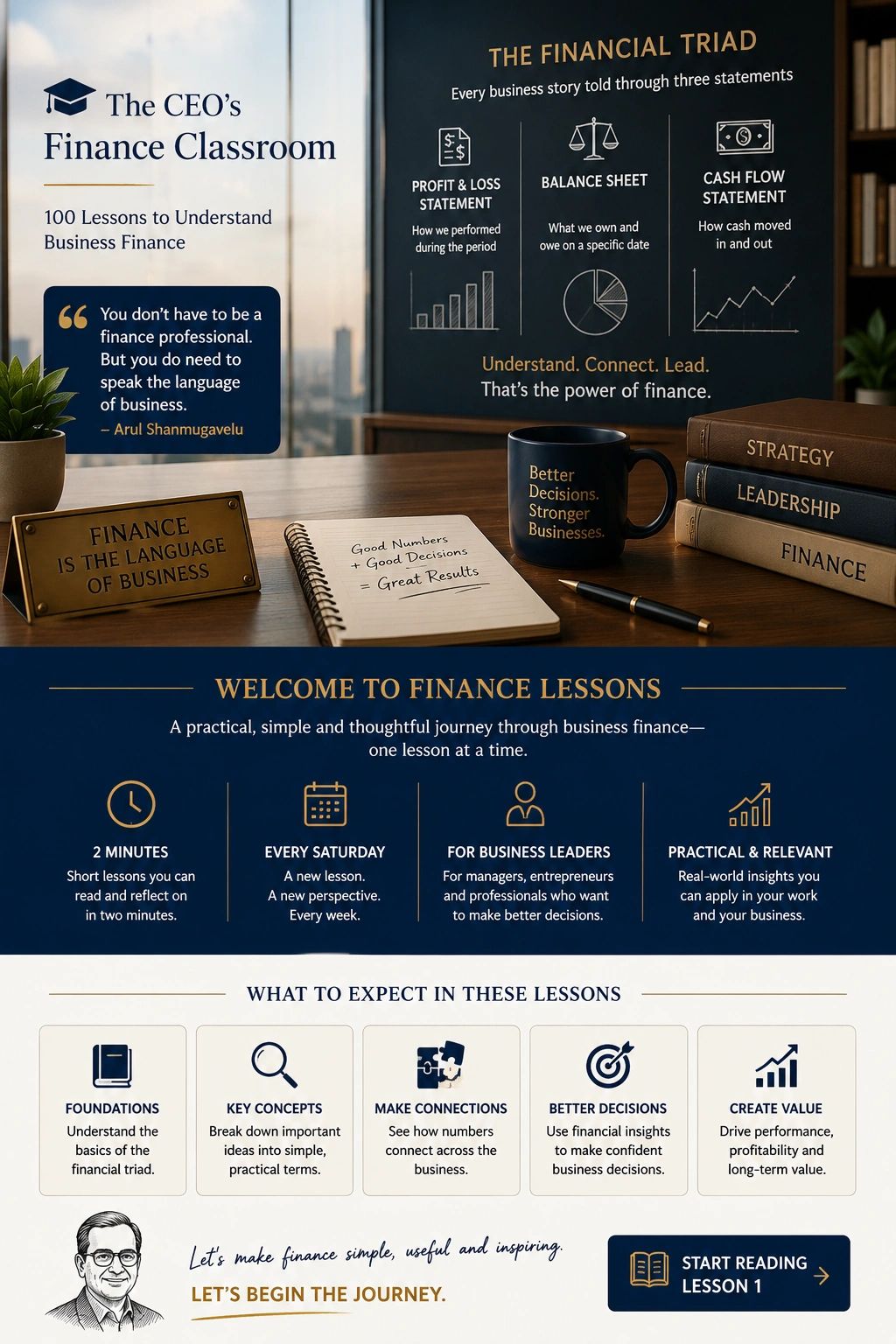 Finance classroom offers 100 lessons to understand business finance.
