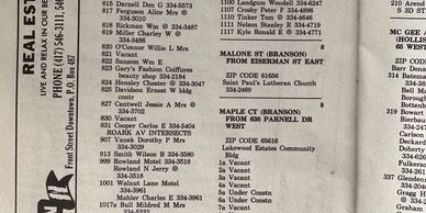 Thanks again to Judy Smethers of Maple Court who kept some old City of Branson Directories that list