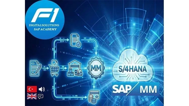 SAP S/4HANA MM module digital flowchart from F1 Digital Solutions SAP Academy.