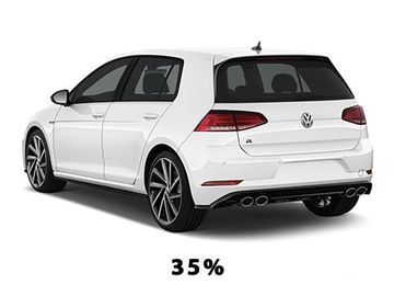 White Volkswagen Golf R shown from rear side with 35% text below.