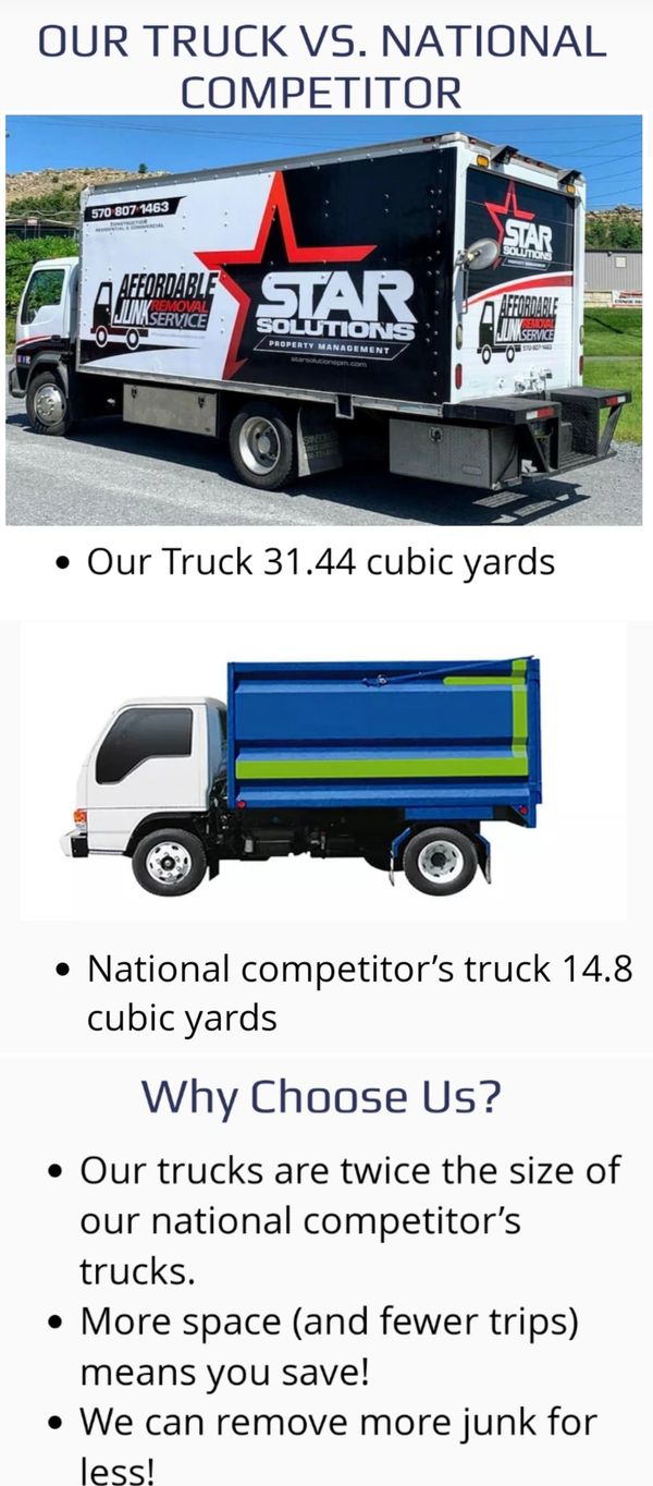Our trucks remove twice what the competition can for the same price.