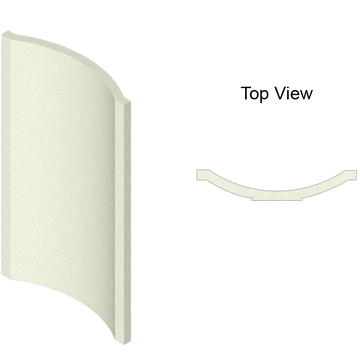 wellguard system