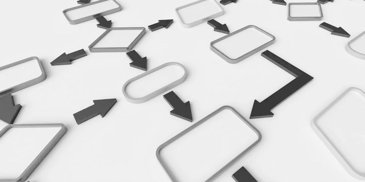 Strong Risk Management is Foundational for Every Business