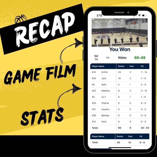 Basketball game recap showing stats and final score on a mobile screen.