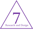 7 Research and Design