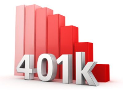 401k plans