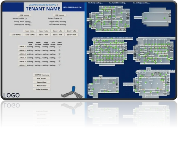 BAS Graphical Interface