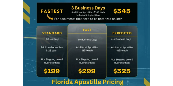 Florida apostille pricing.