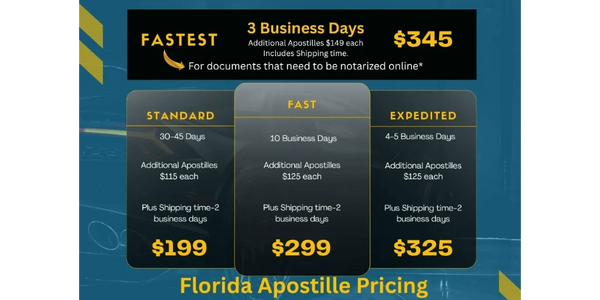 Florida Apostille Pricing in West Palm Beach.