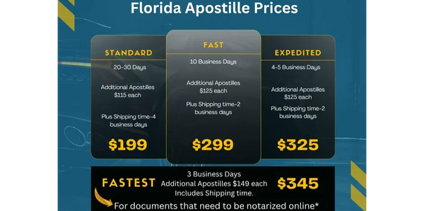 How much does a Florida apostille cost?