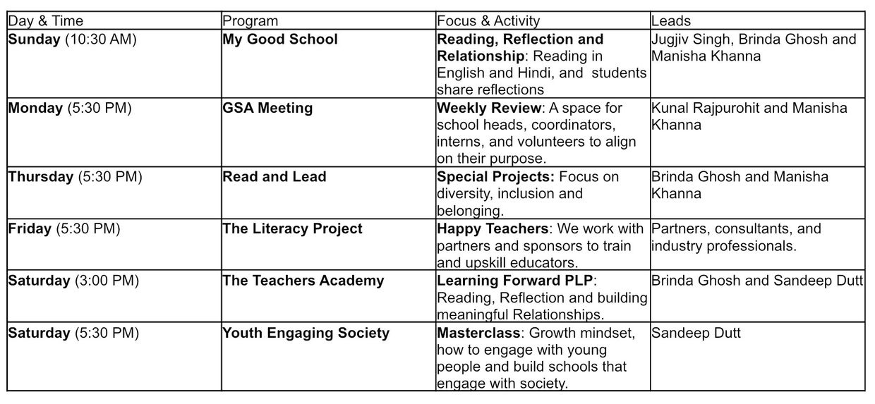Good Schools Alliance is a platform for schools to experience the joy of learning.