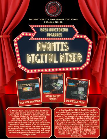 Poster for Avantis Digital Mixer funding and Bash Auditorium upgrades.