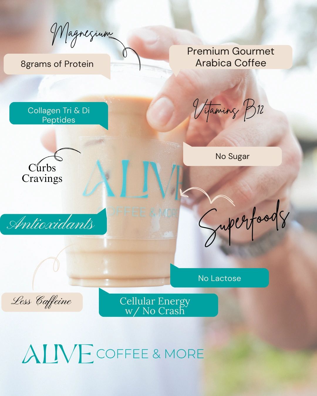 Alive Coffee and More