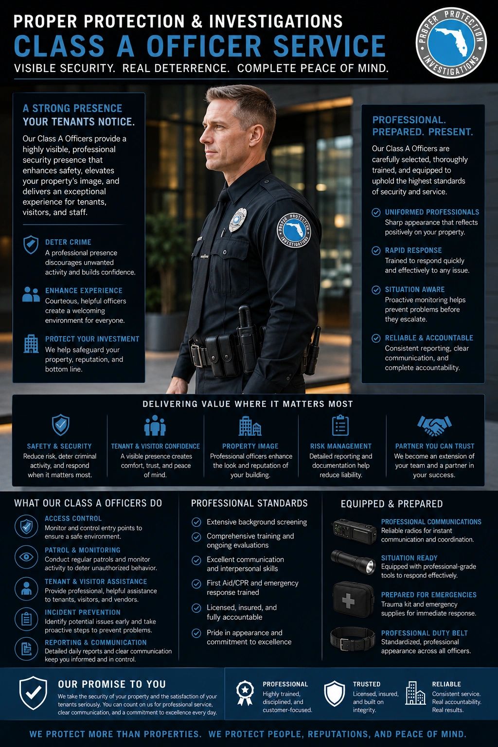Proctection Service Security Services | Proper Protection and Investigations