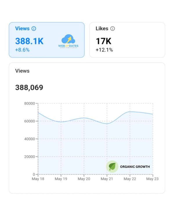 Authentic social content strategy building trust and long-term audience growth

