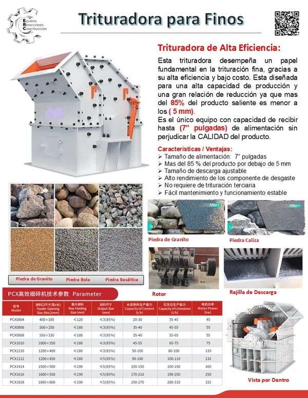 Trituradora de alta eficiencia para trituración fina con capacidad de 7 pulgadas y reducción a menos de 5 mm.