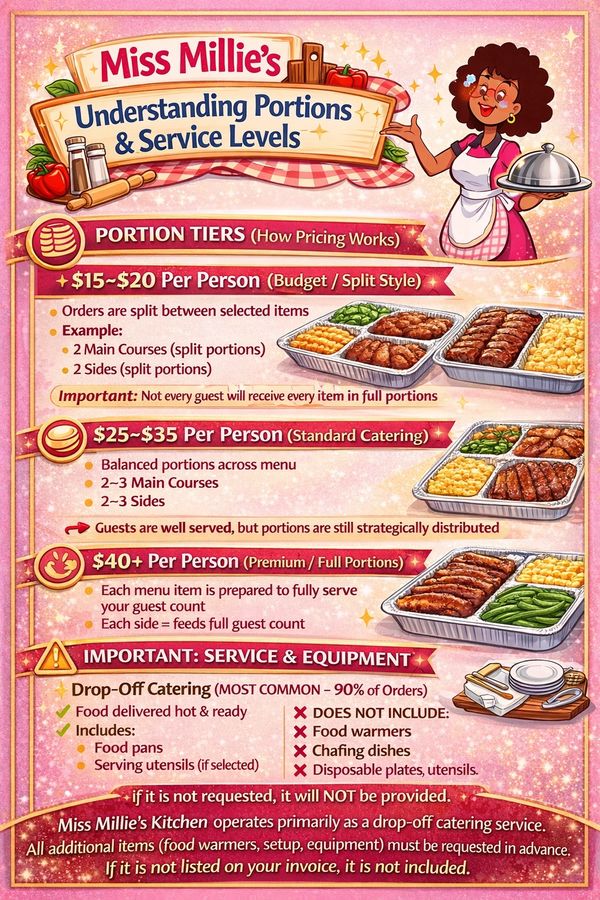 Miss Millie's catering portion and service level guide with pricing and service details.