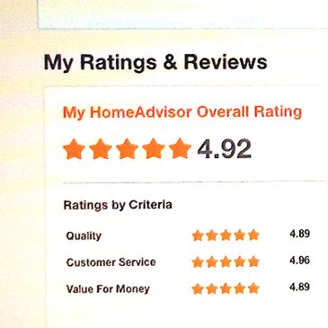 Home Advisor Rating