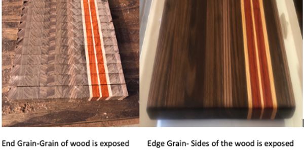 End grain compared to edge grain custom cutting boards.  One is a butcher block. 