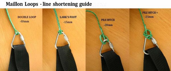 Guide to shortening lines with Maillon loops using different knots.