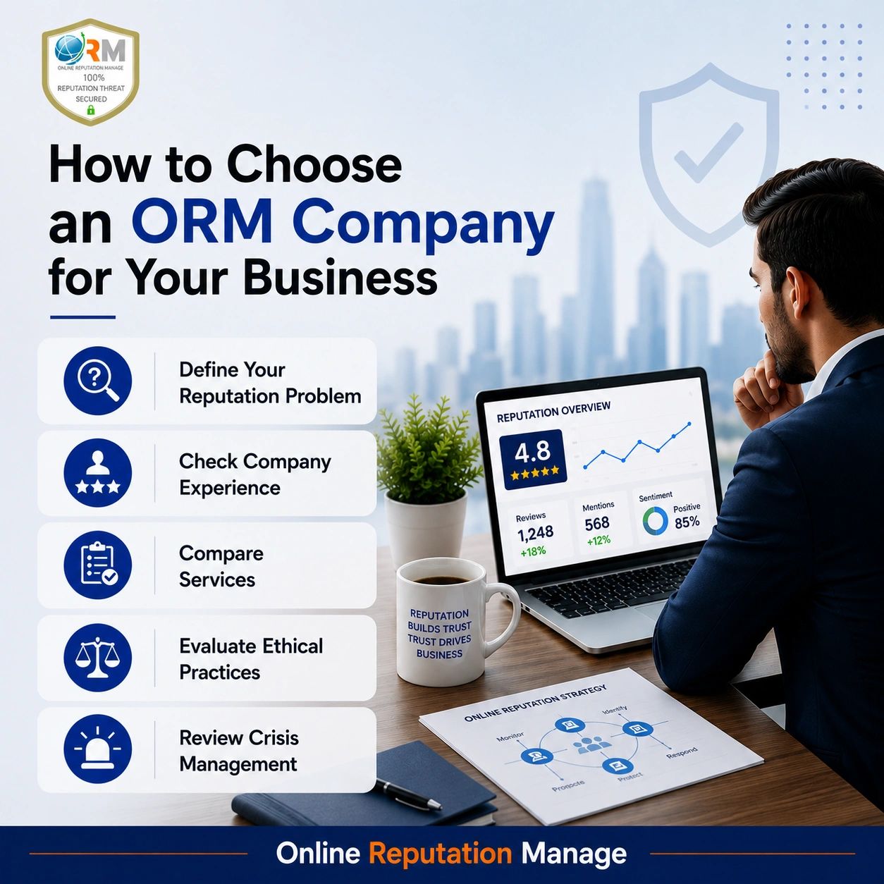 How to Choose an ORM Company for Your Business