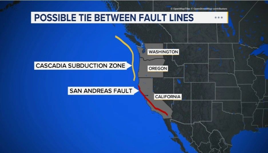 san-andreas-fault-and-cascadia-subduction-zone