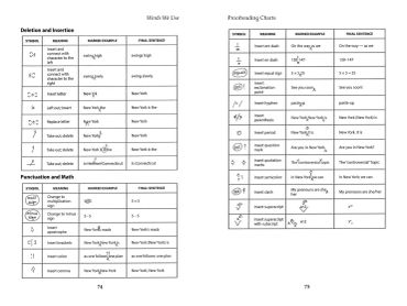 Proofreading symbols chart and deletion instructions for editing text.