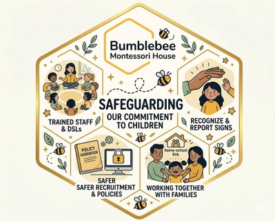 Bumblebee Montessori House