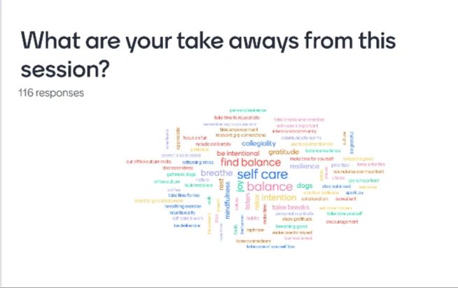 Word cloud of session takeaways.